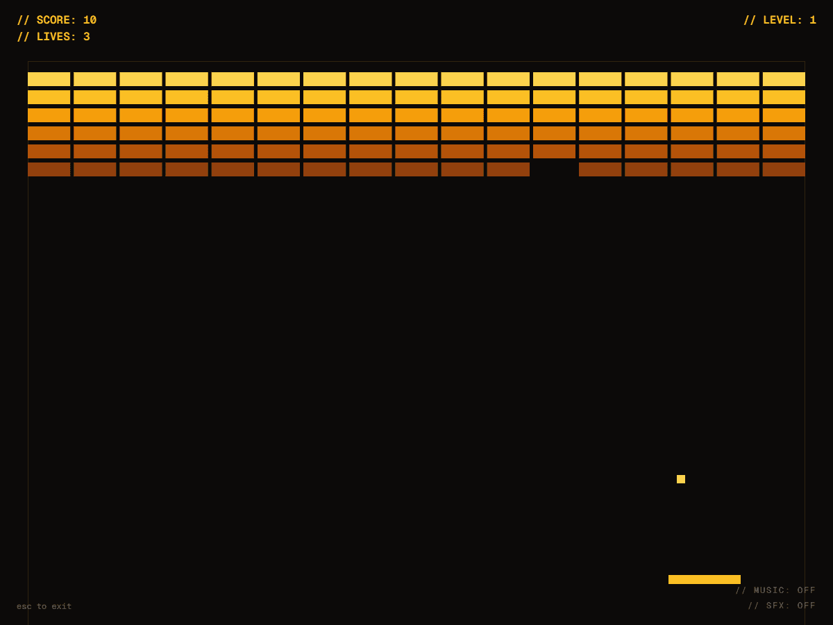BREAKOUT gameplay