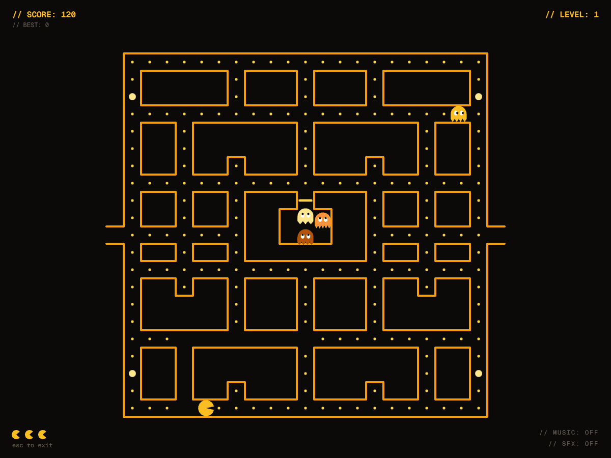 PAC-MAN gameplay