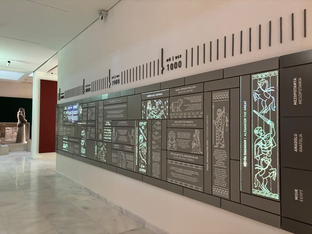 Istanbul Archaeology Museum touchwall installation