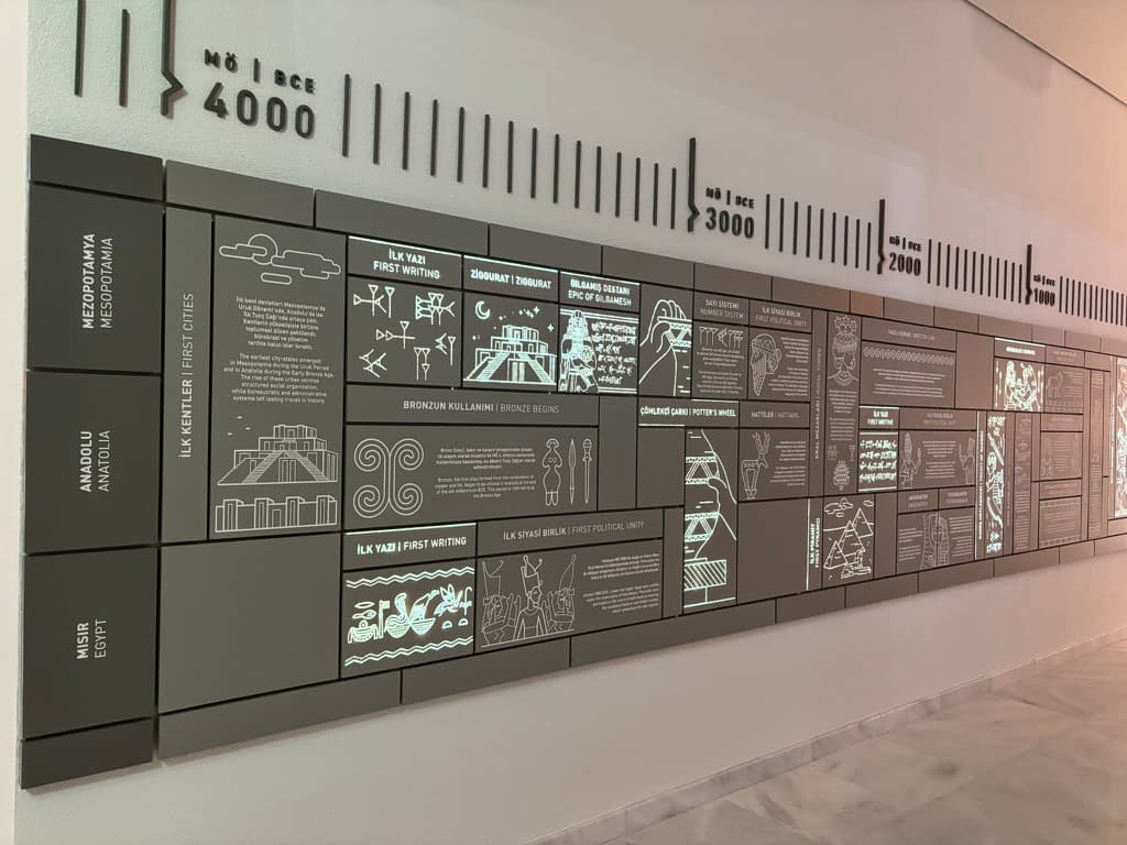 Touchwall — projected civilizations on the museum wall