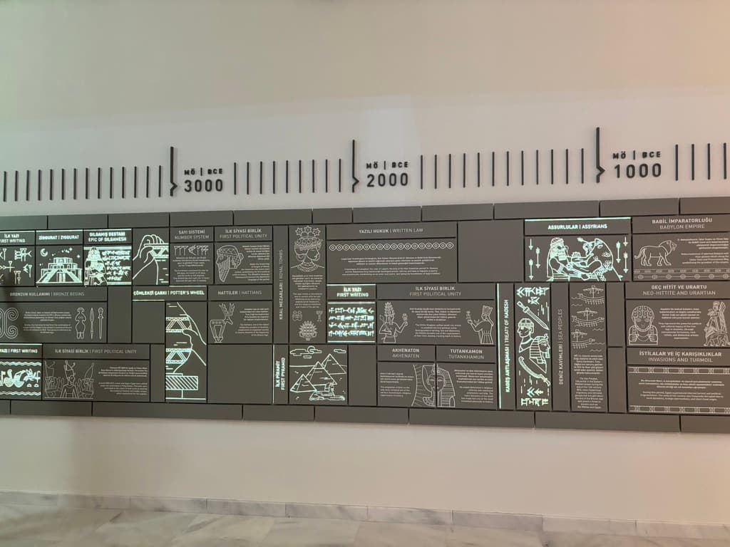 Touchwall — visitor interaction