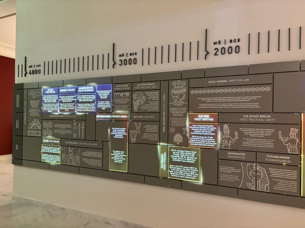 Touchwall — exhibit detail
