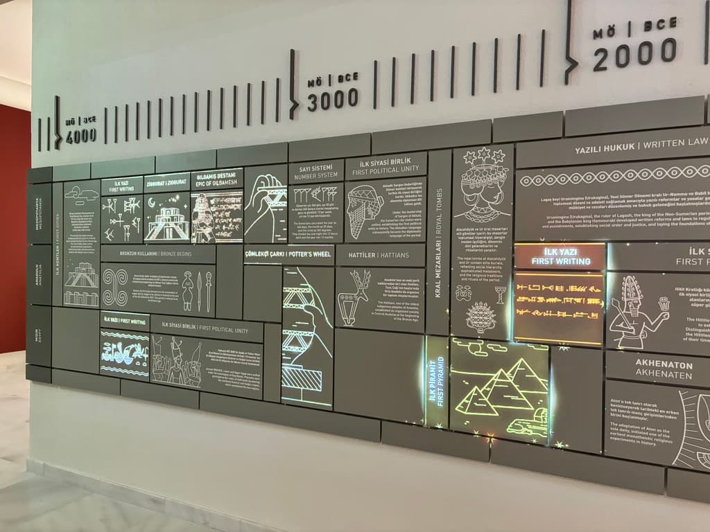 Touchwall — projection-mapped canvas