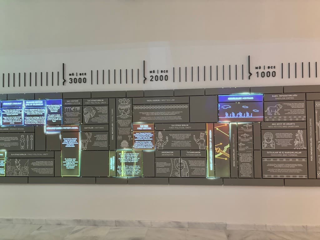 Touchwall in the new civilizations building